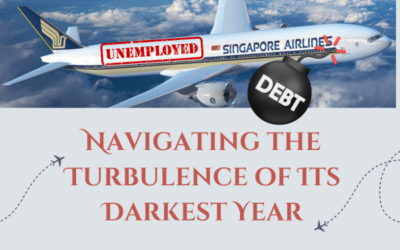 Singapore Airlines: Rising from the Ashes of 2020