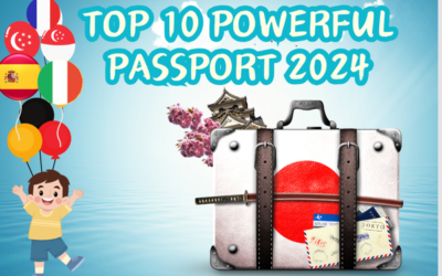 2024’s Top 10 Most Powerful Passports: A Global Ranking